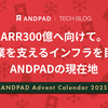 ARR300億へ向けて。建築産業を支えるインフラを目指す、ANDPADの現在地