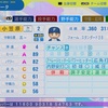 小笠原 道大2003(パワプロ2024再現選手)