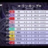 "[2023夏季IVL]IdentityVLeague レギュラーシーズン Week1Day3" を YouTube で見る