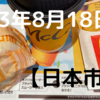 2023/08/18【日本市場】今週の日経平均は1,022円安　前場盛り返すも後場に売り直されるなど弱い展開　ドル円の動向にも注意　来週も期待持てず