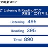 TOEIC第223回の結果でました