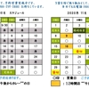 ２０２０年１０月・１１月最新営業スケジュールです。