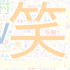 　Twitterキーワード[#乃木坂工事中]　03/01_01:03から60分のつぶやき雲