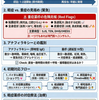 薬疹の救急対応