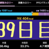 実録！ずぼらダイエット39日目