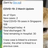 シンガポールのコロナウィルス情報
