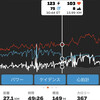 火曜日　GR＋GGCC Glasgow Green Cycle Club Race Series (B)