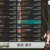 ミリシタ7周年イベントで律子36位になった話