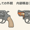 玩具銃「リアルギミックミニリボルバー」に発射能力　警察庁が銃刀法違反の恐れで注意喚起