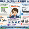全国共通｜BCP関連の主要支援制度リンク集―香川県のBCP・防災関連支援リンク｜瀬戸内海エリア含む　2026.6.7更新