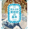 美術検定4級合格しました