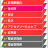 探偵事務所のフロアが多すぎる気がす