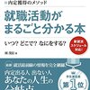 就職活動の超カッコいい自己ＰＲ方法-部活の野球編＜例文付＞