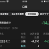 【速報】本日の実績：▲14,308円