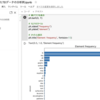 Pythonを用いたTEI/XMLファイルの分析サンプルプログラムを作成しました。