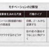 メモの魔力／何を目指すか…何を目指そうか、そんなあなたのために。