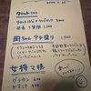 レディースナイト