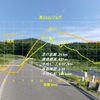 茶臼山ジョグ