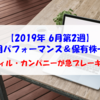 【株式】運用パフォーマンス＆保有株一覧（2019.6.14時点） フィル・カンパニーが急ブレーキ！