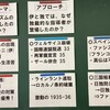 2022-23 ファシズム