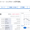 【スティーブン・ダヴァリア】インカム投資にはclosed end senior loan funds。 