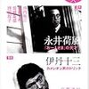 220村松友視・浅井愼平・南伸坊・白井佳夫著『伊丹十三――カメレオン男のトリック――』（その2）