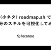 (小ネタ) roadmap.sh で自分のスキルを可視化してみる