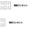 コンセント増設しました