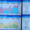 2023年7月太陽光発電収支