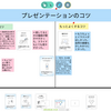 京都教育大学附属桃山小学校 授業レポート No.2（2026年6月10日）