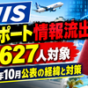 HIS パスポート情報流出 最大627人対象 2026年10月公表の経緯と対策