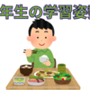 【中学受験】6年生で大切なこと