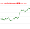 ■途中経過_2■BitCoinアービトラージ取引シュミレーション結果（2017年11月8日）