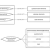 monorepoでのWeb Components配信アーキテクチャ