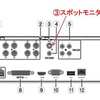 スポットモニターという機能
