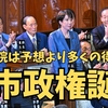 高市政権誕生　衆院は予想より多くの得票
