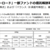 楽天証券のiDeCoでたわらノーロード先進国株式を仕方なく買っていたので、信託報酬が0.2%→0.0999%になったのは凄く嬉しい