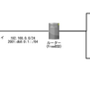 auひかりで DHCPv6 で prefix delegation (IA-PD)