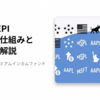 楽天・JEPI（米国大型株式プレミアムインカムファンド）とは？　分配金の仕組みと投資法を解説