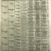 【血の提言・1章】≪走る馬≫となるための不動の鉄則 ／五十嵐良治　1983年11月28日発表