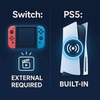 【完全保存版】Switchでゲーム配信するやり方｜初心者でも5分でスタートする方法📺