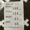 私　追い詰められてるんかな