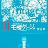 ４月22日の営業