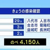 熊本県 新型コロナ 新たに４０人感染確認