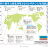 客観的であること　論理的であること