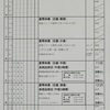 週計画No.21(8月16日～22日)について