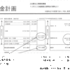 税金のバラマキ中止せよ