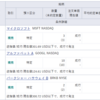 5月以降の投資方針