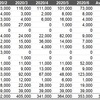 2020年上半期の家計簿