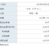 5108 ブリヂストンから配当金を受け取りました[2020/03/25]